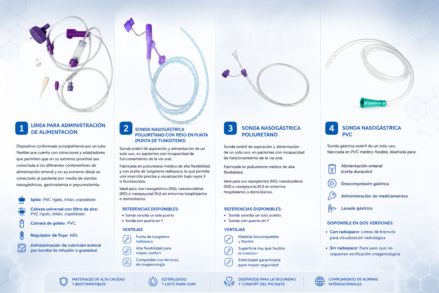 Nasogastric tube line - feeding administration line, polyurethane nasogastric tube with tungsten tip, polyurethane nasogastric tube, PVC nasogastric tube